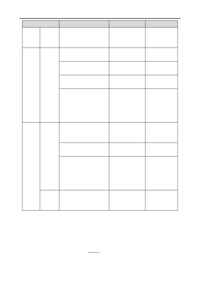 Page #114 background image