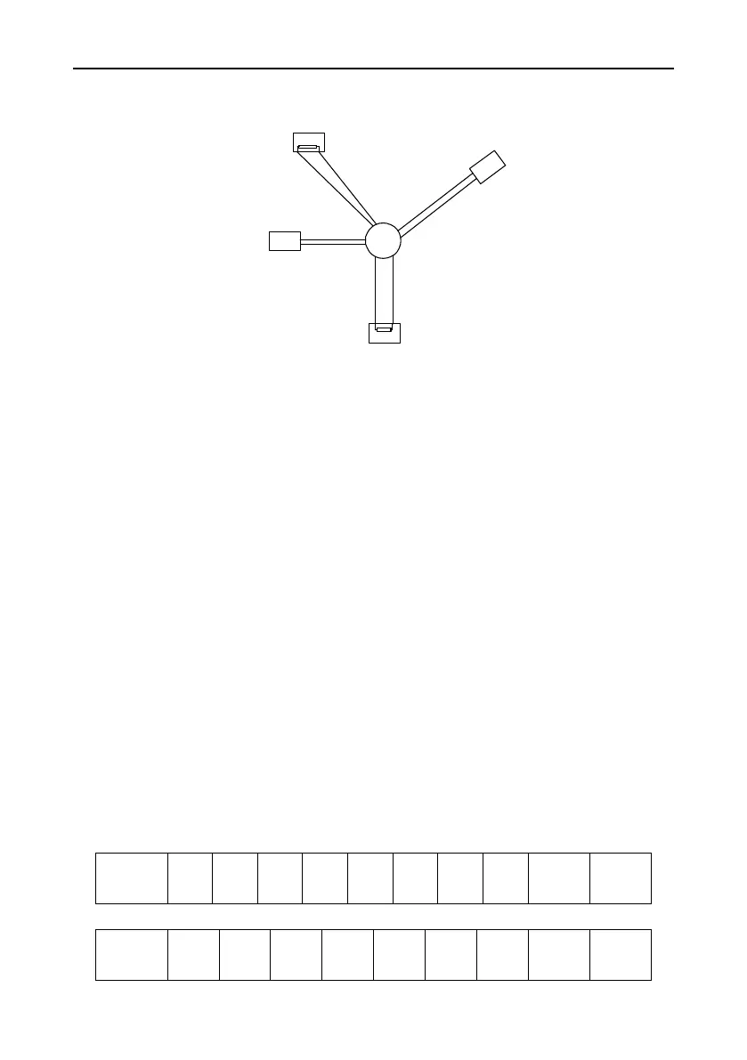 Page #120 background image