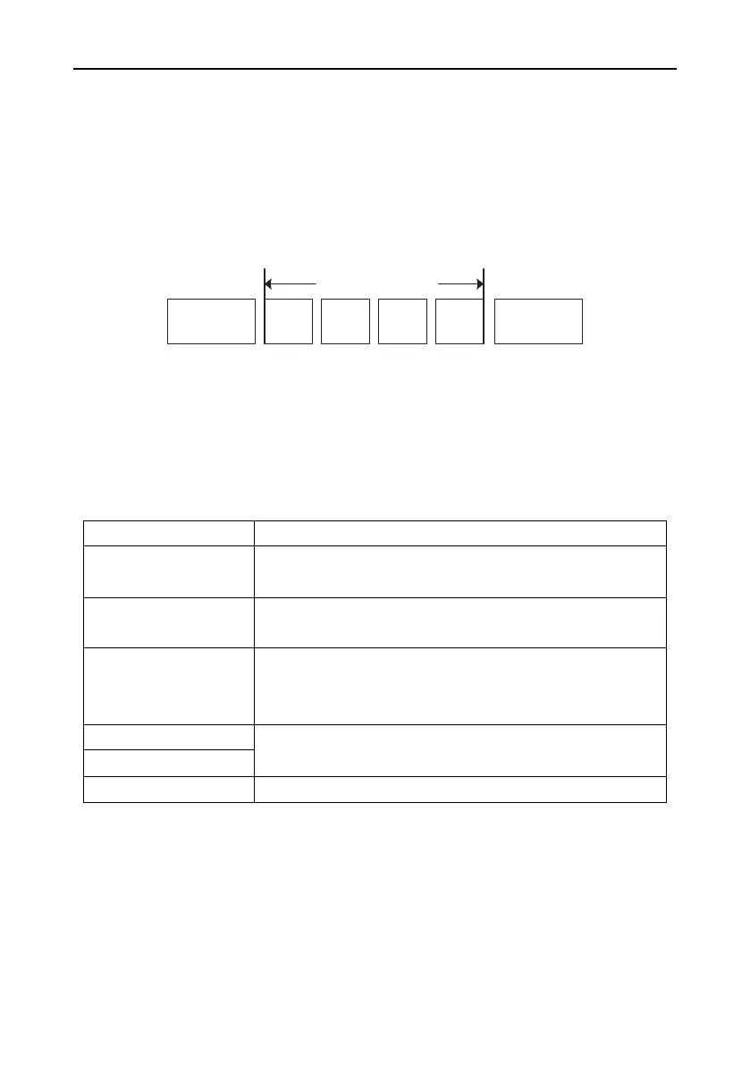 Page #121 background image