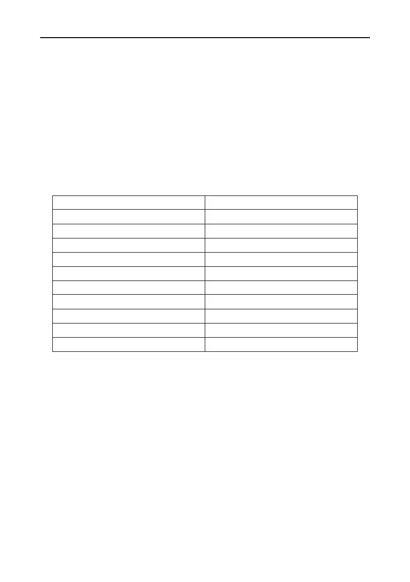 Page #124 background image