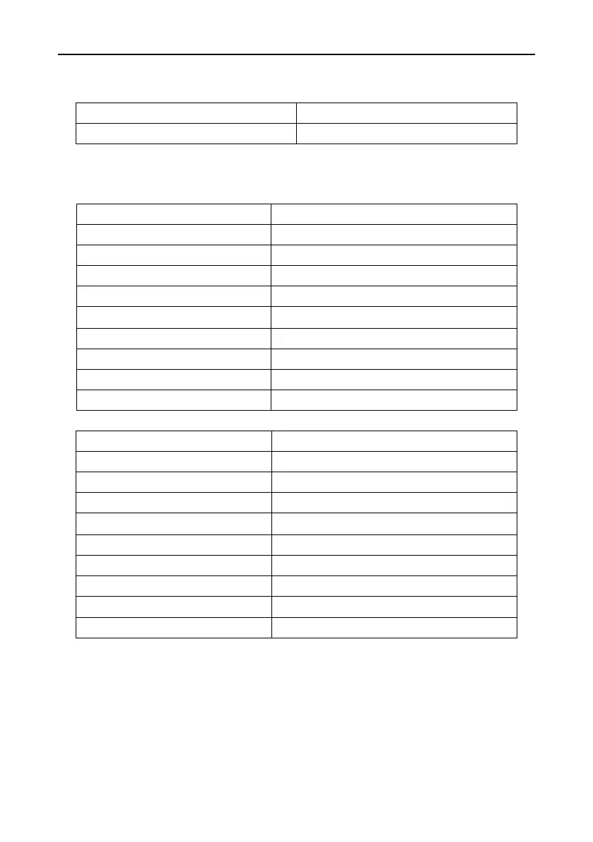Page #126 background image