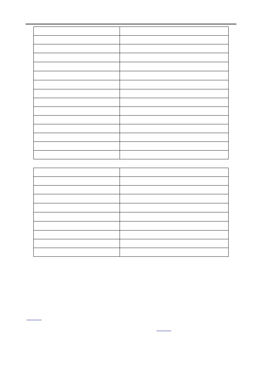 Page #127 background image