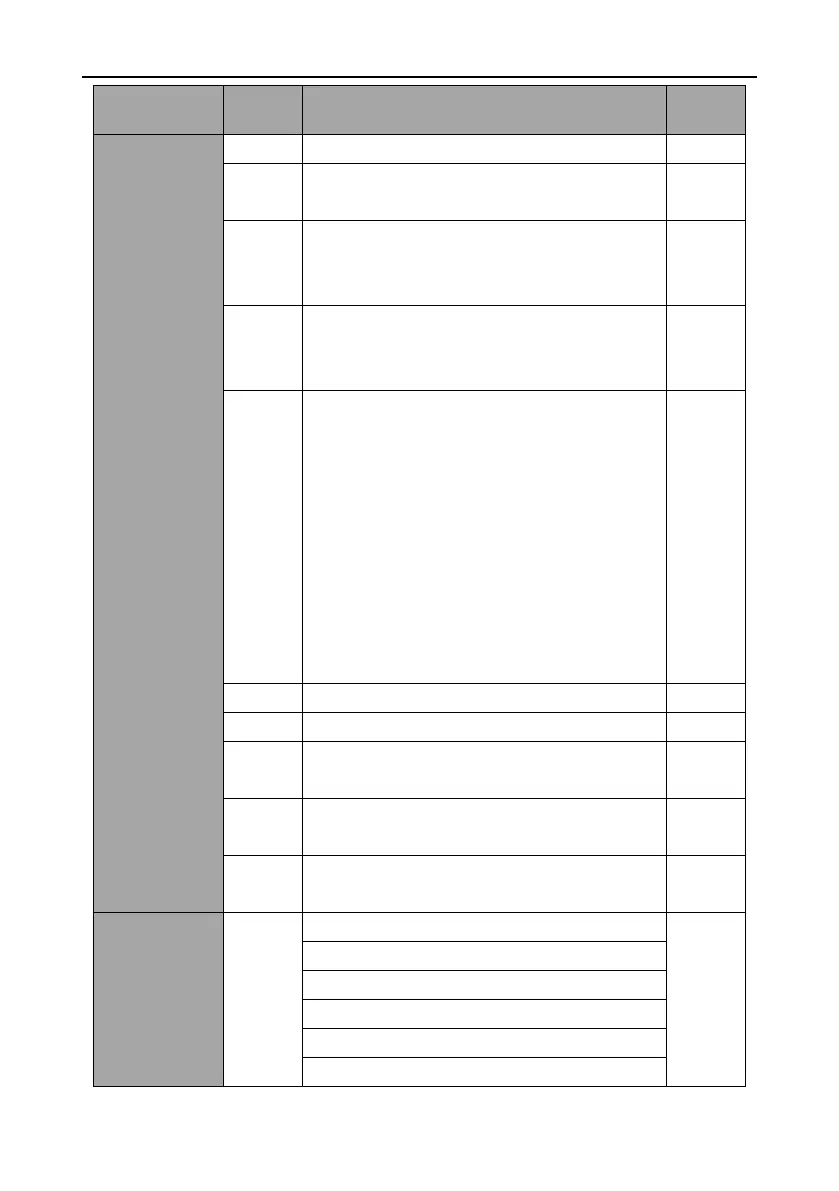 Page #129 background image