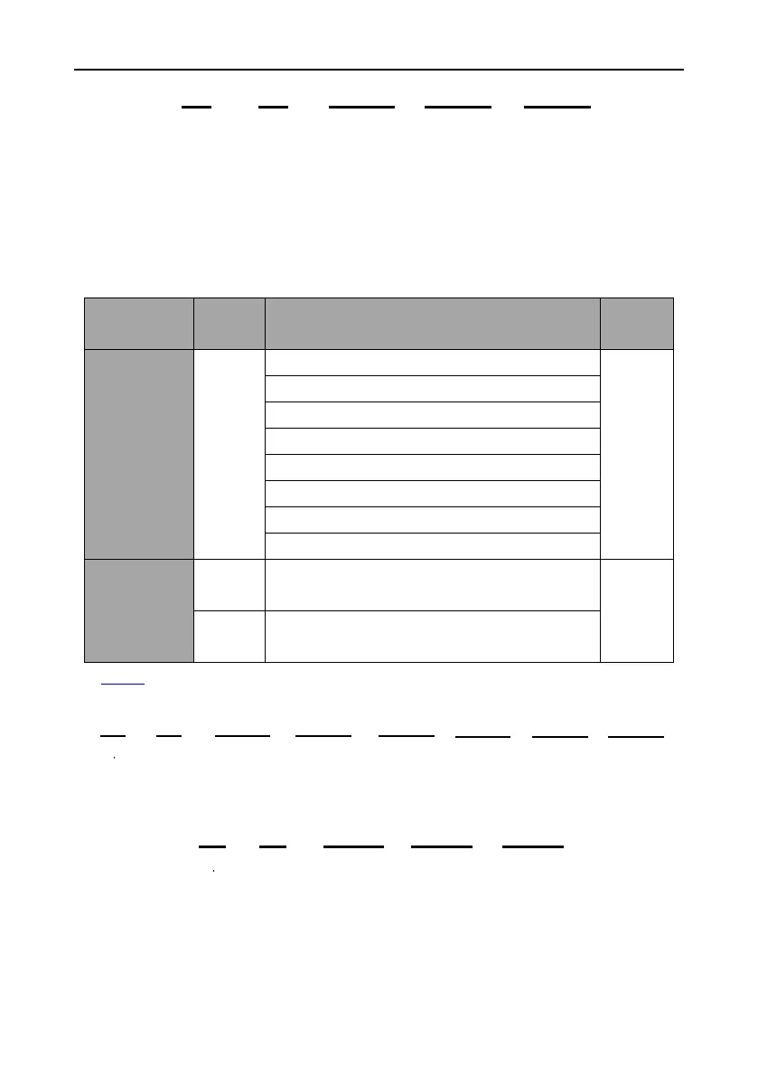 Page #136 background image