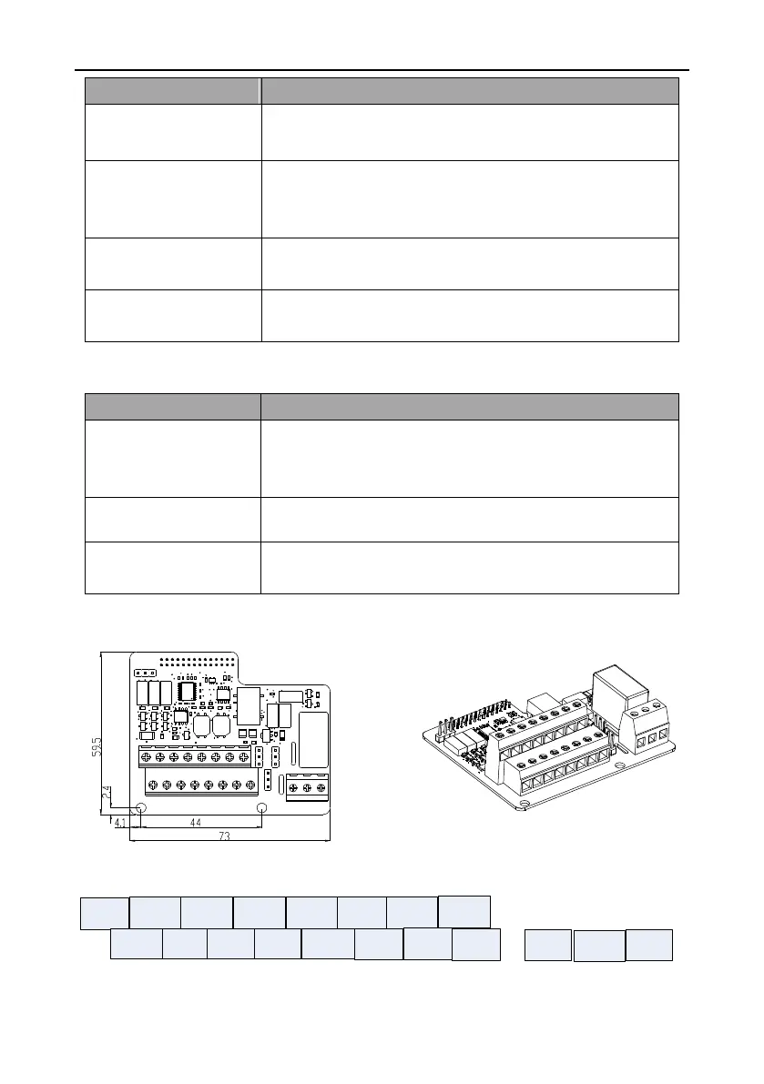 Page #140 background image