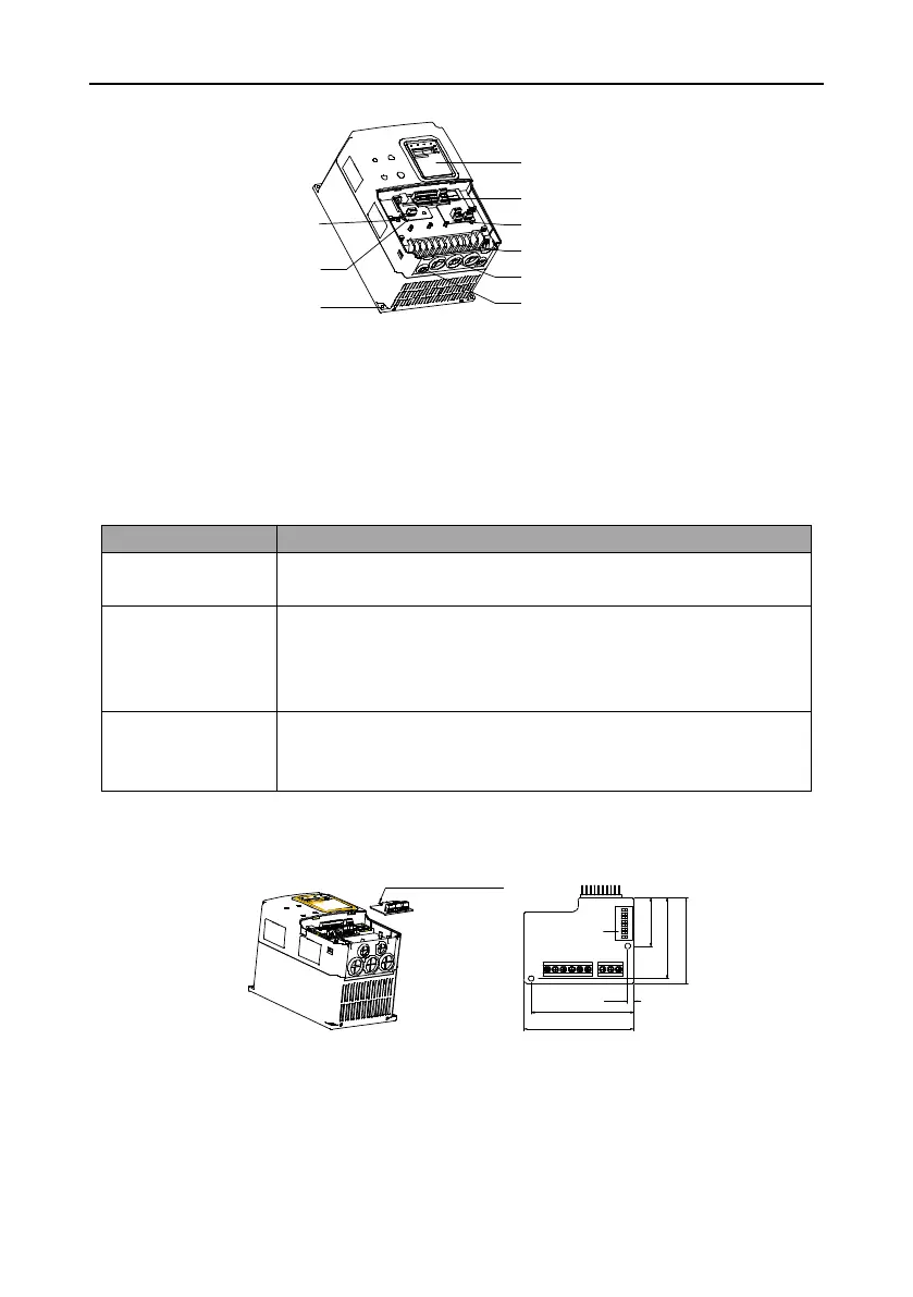 Page #141 background image