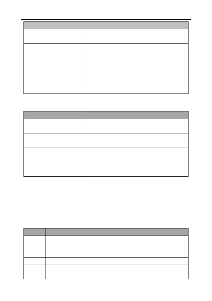 Page #148 background image