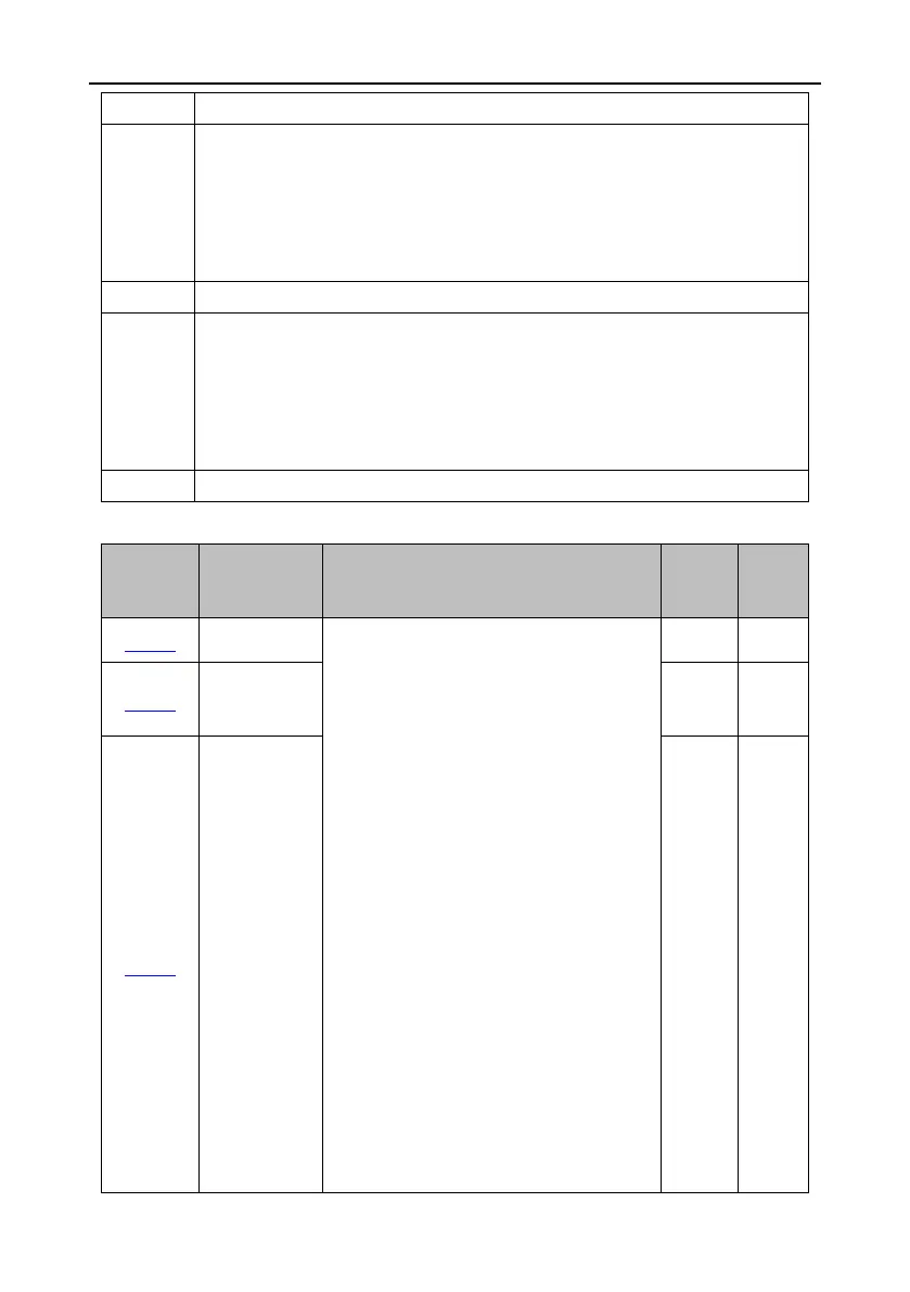 Page #149 background image
