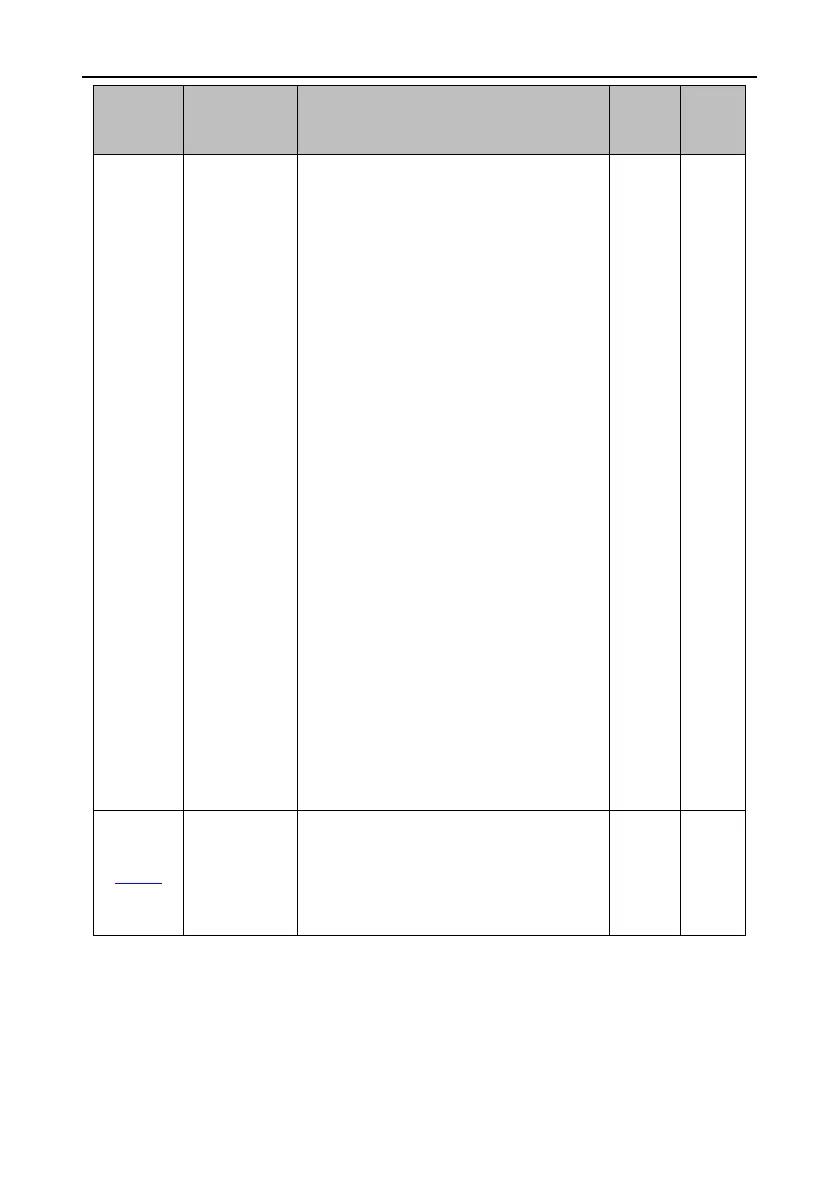 Page #151 background image