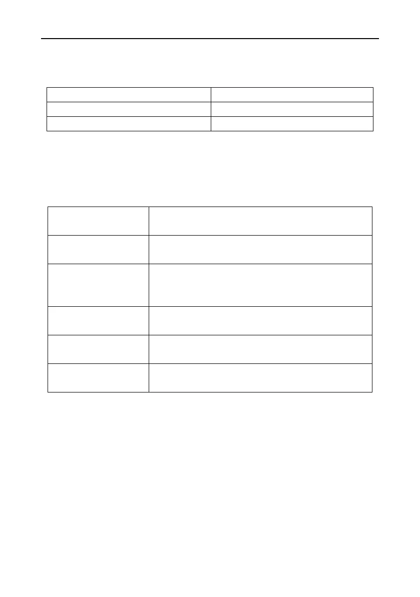 Page #157 background image