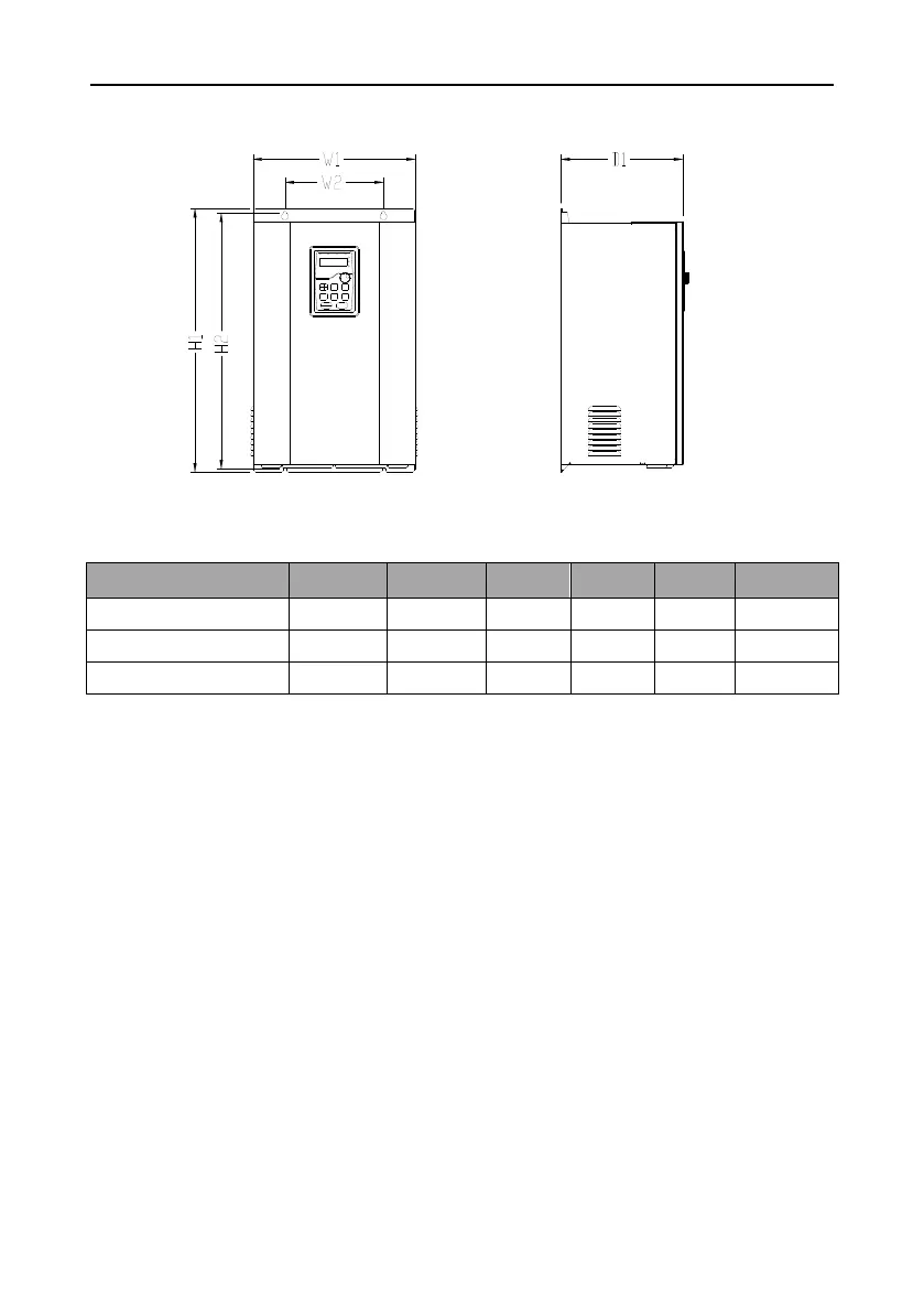Page #161 background image