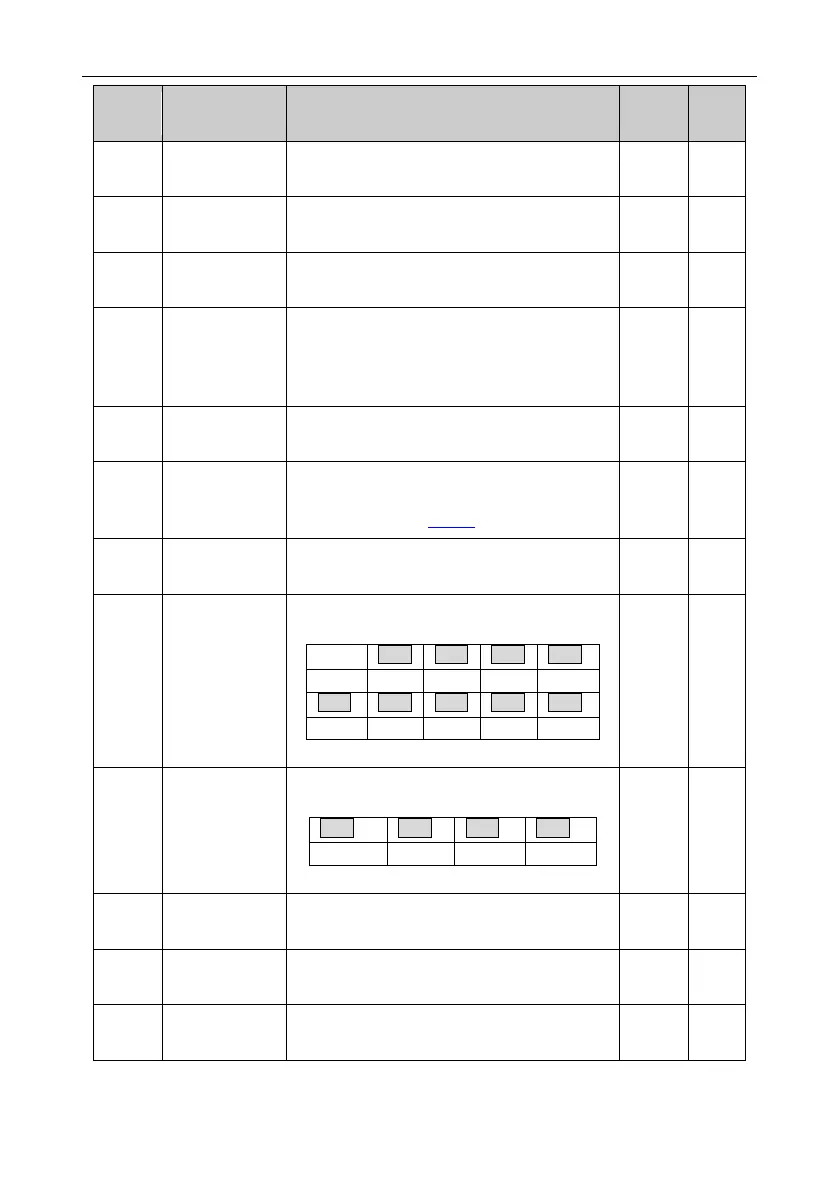 Page #75 background image