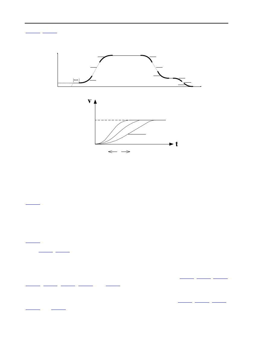 Page #85 background image
