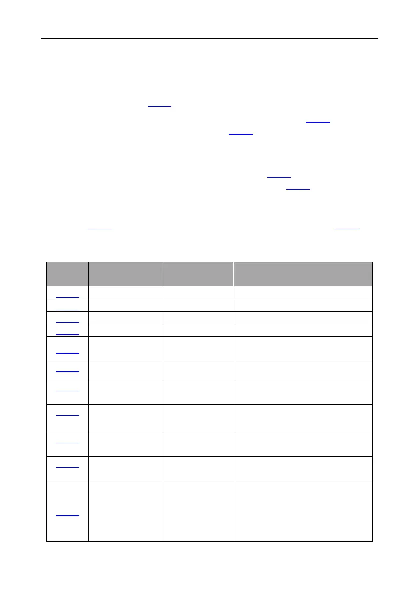 Page #90 background image