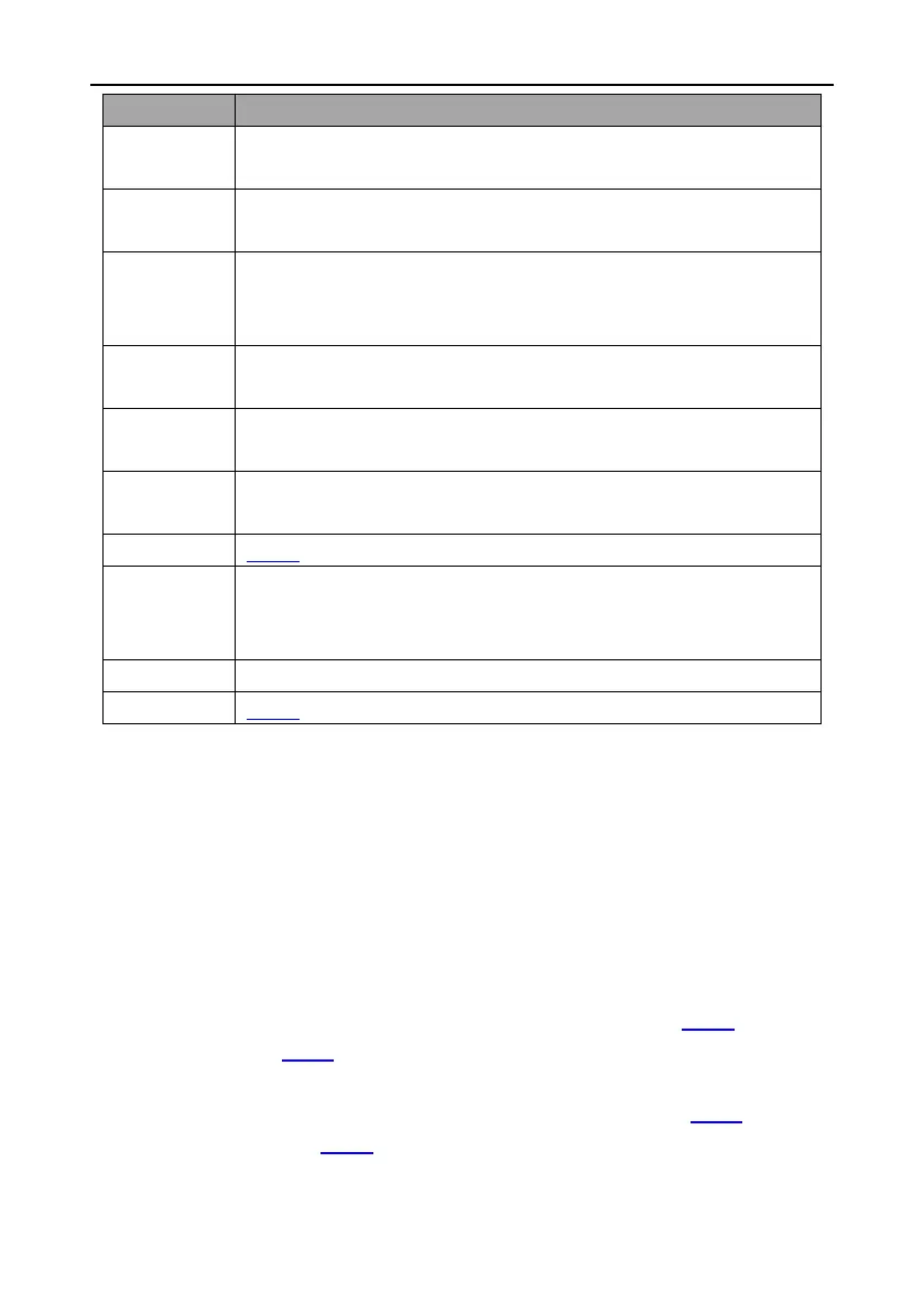 Page #96 background image