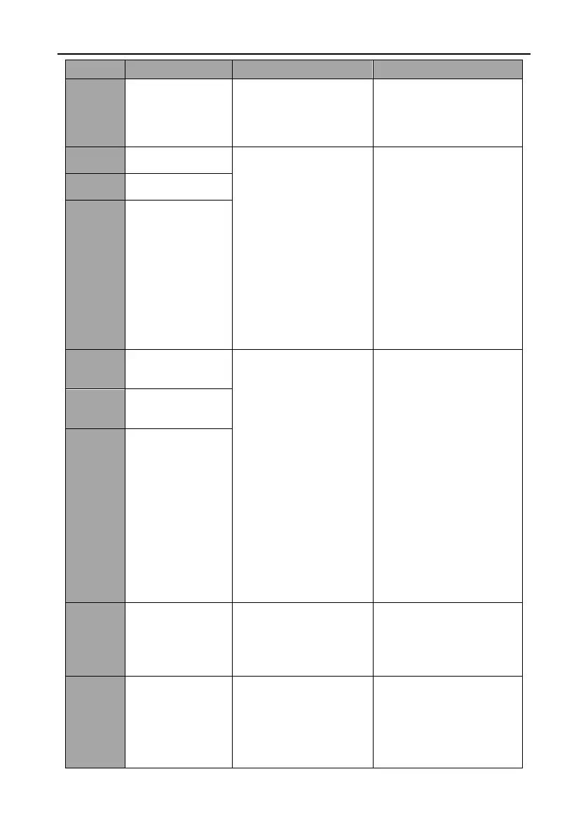 Page #100 background image
