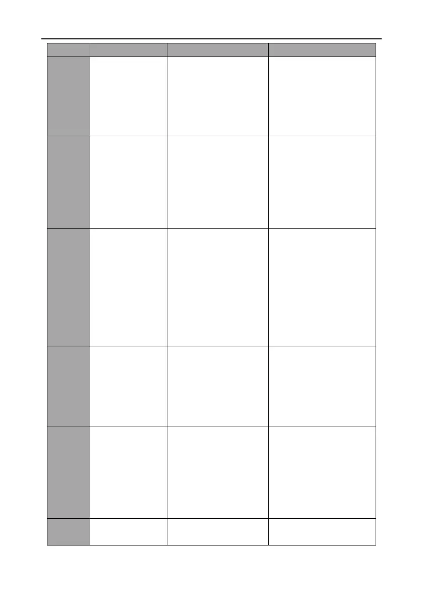 Page #103 background image