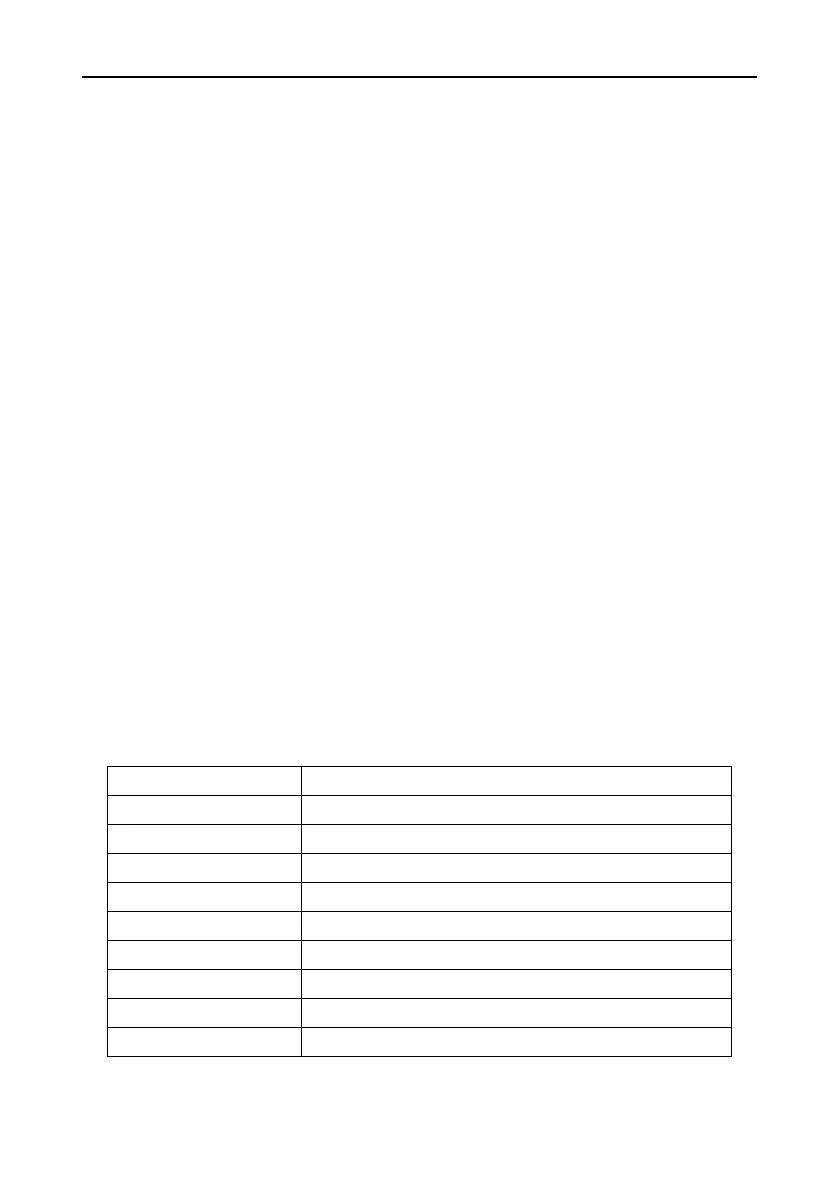Page #123 background image