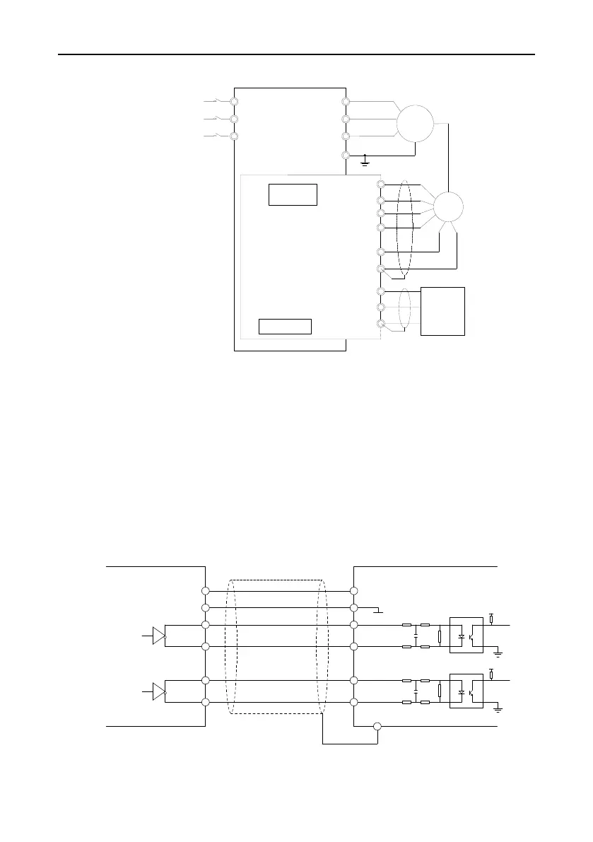Page #143 background image