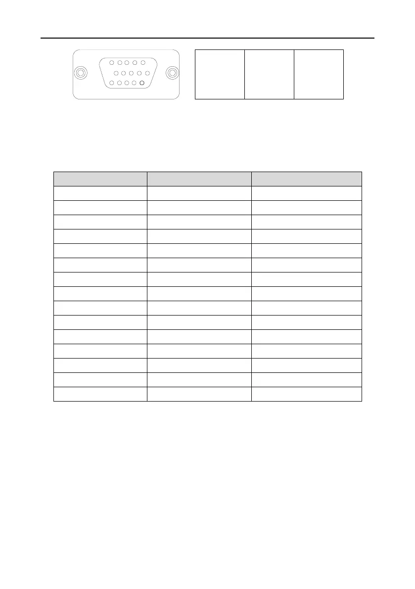 Page #146 background image