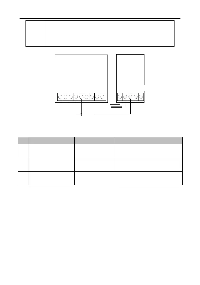 Page #172 background image