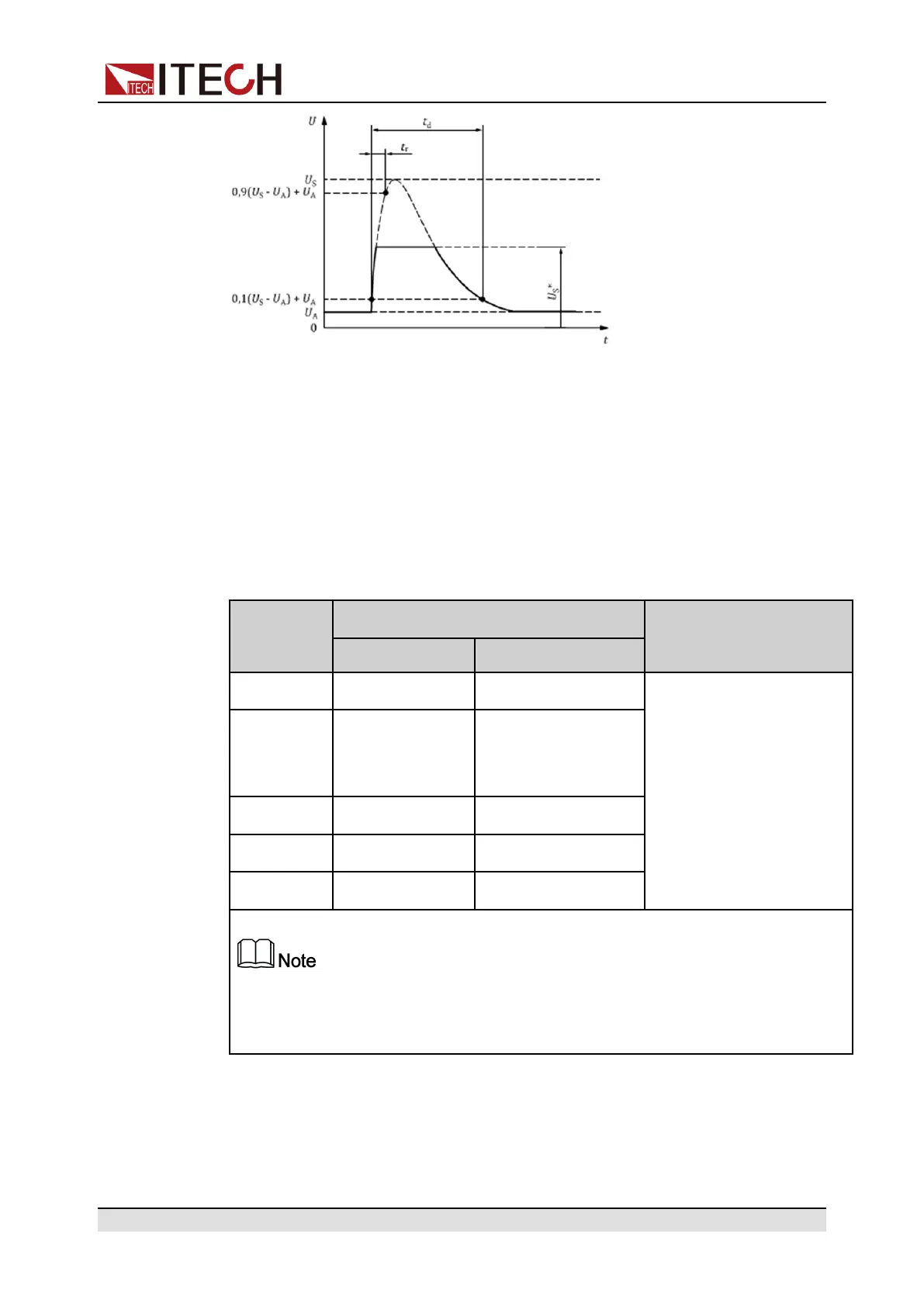 Page #88 background image