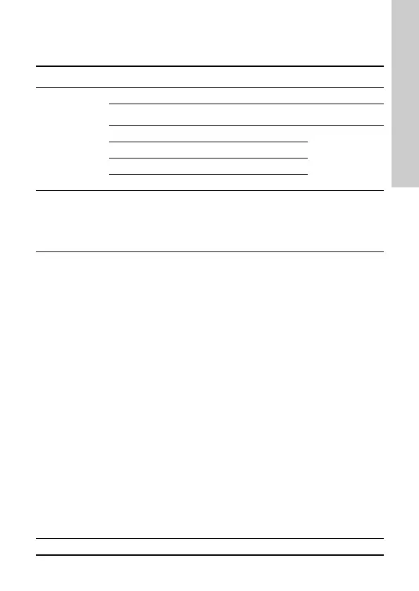 Page #110 background image
