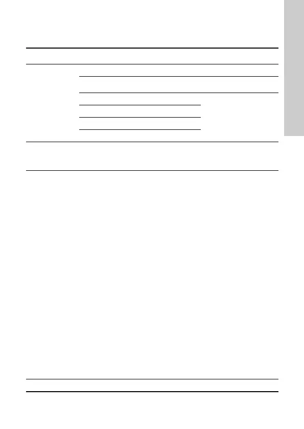 Page #130 background image