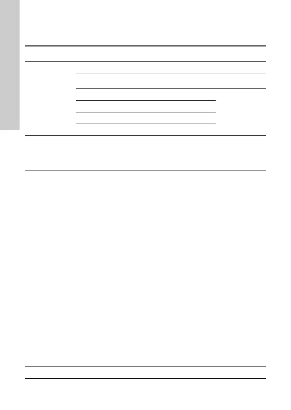 Page #135 background image