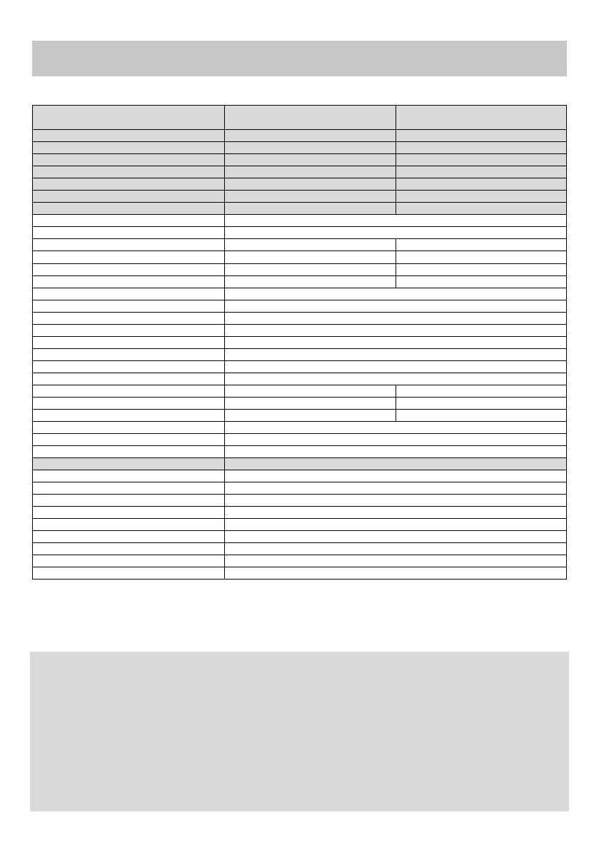 Page #123 background image