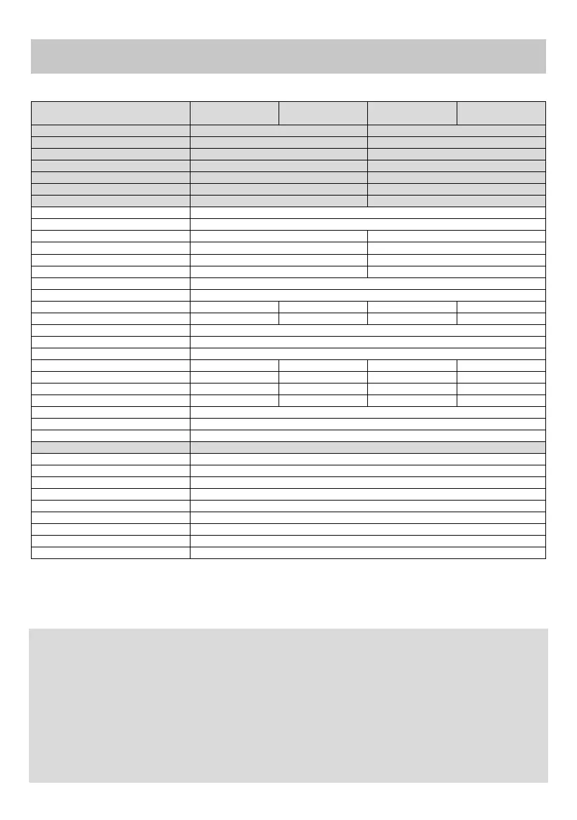Page #125 background image