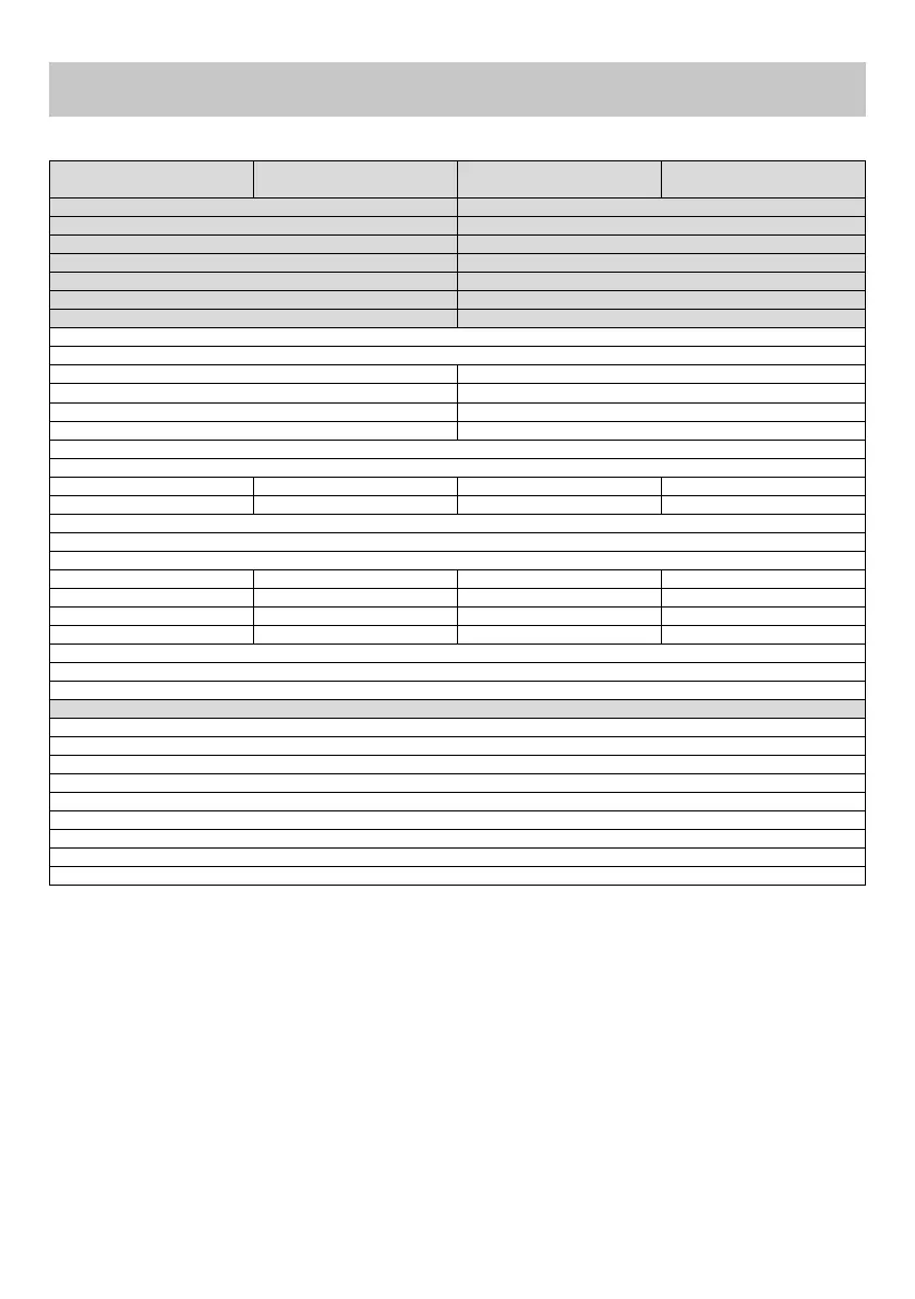 Page #126 background image