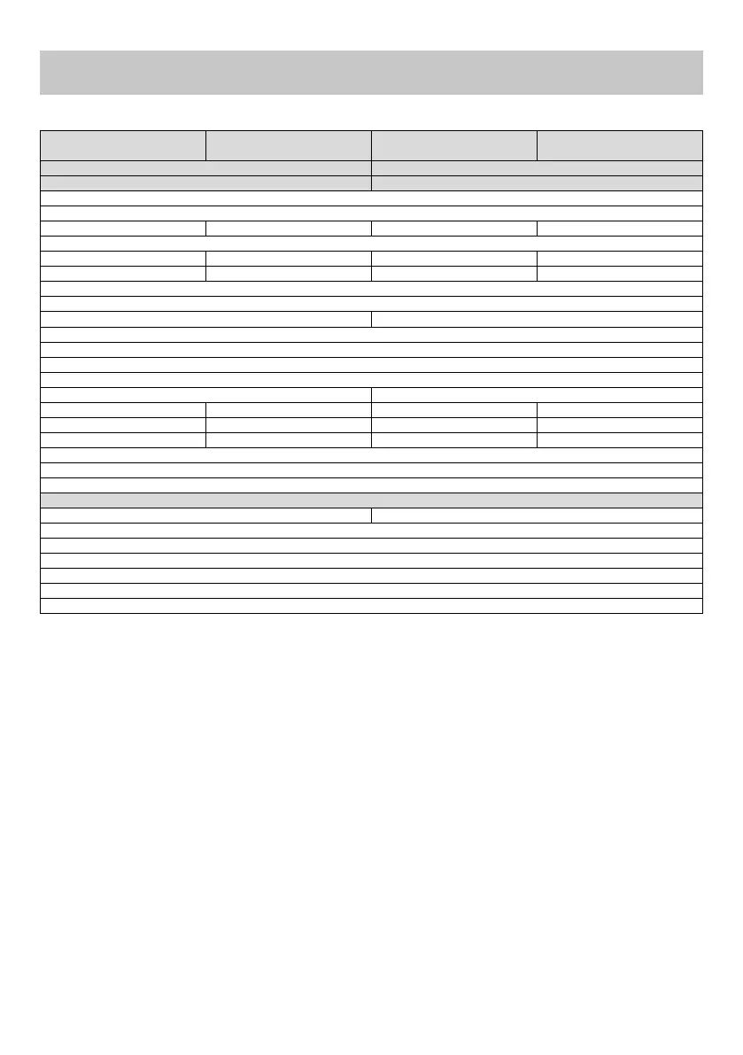 Page #128 background image