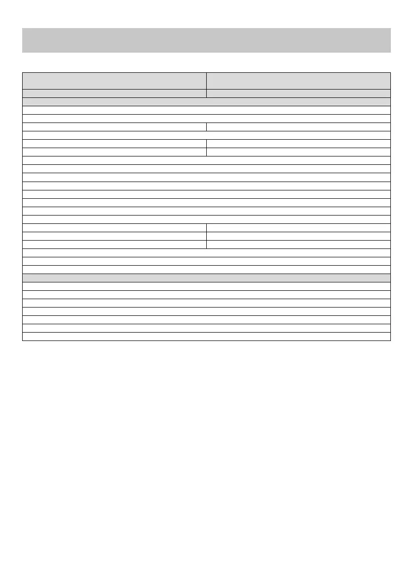 Page #136 background image