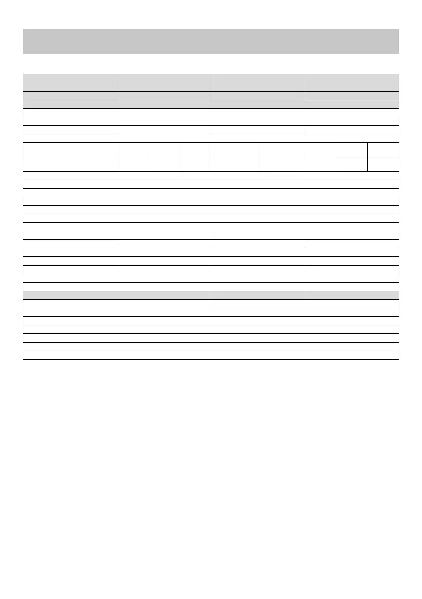 Page #130 background image