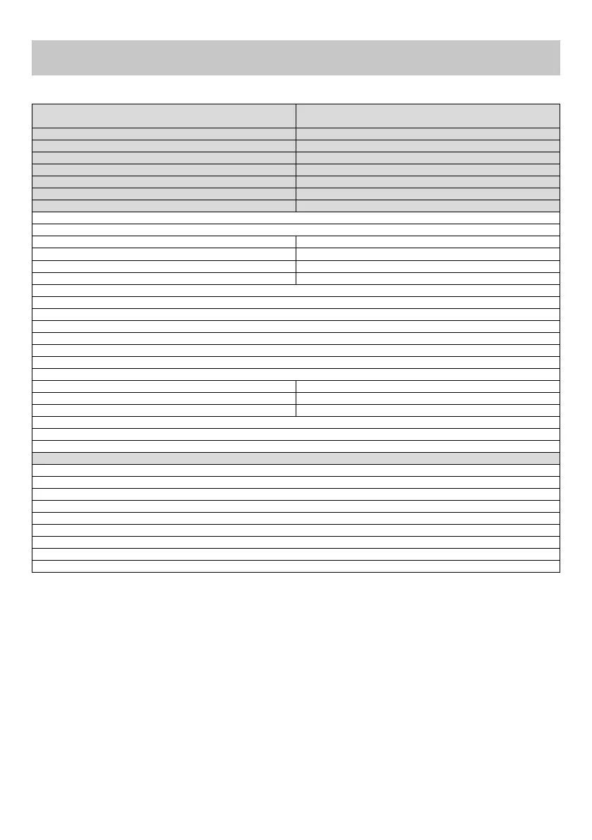 Page #122 background image
