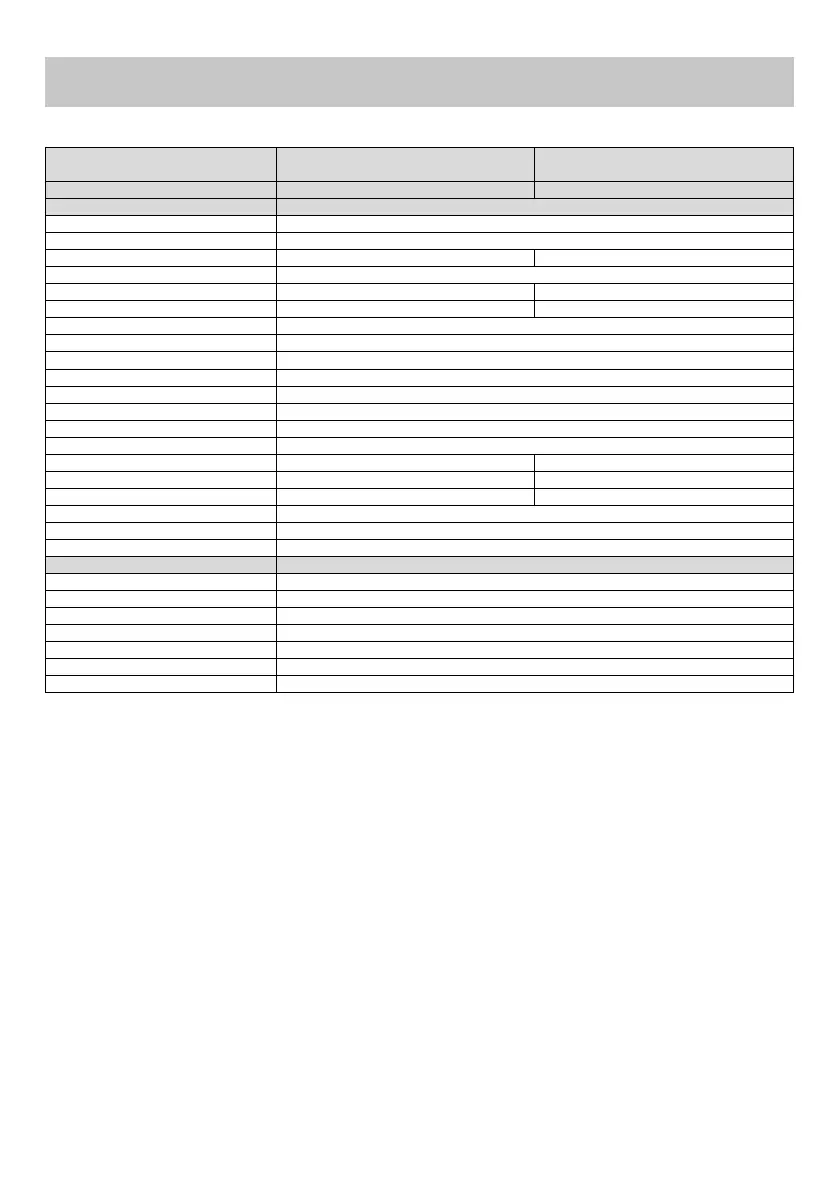 Page #134 background image