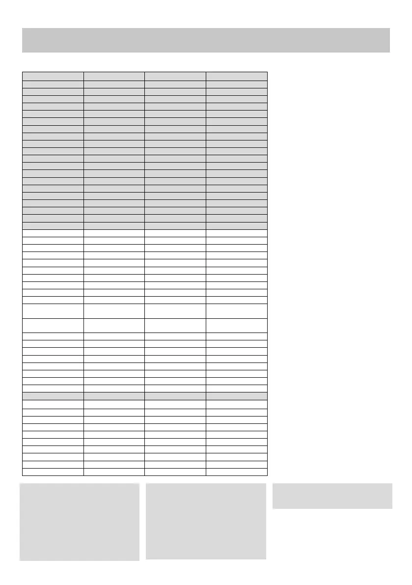 Page #32 background image