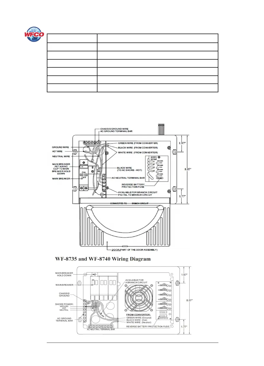 Page #6 background image
