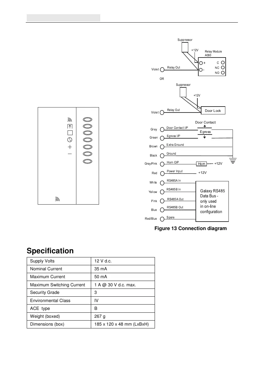 Page #238 background image