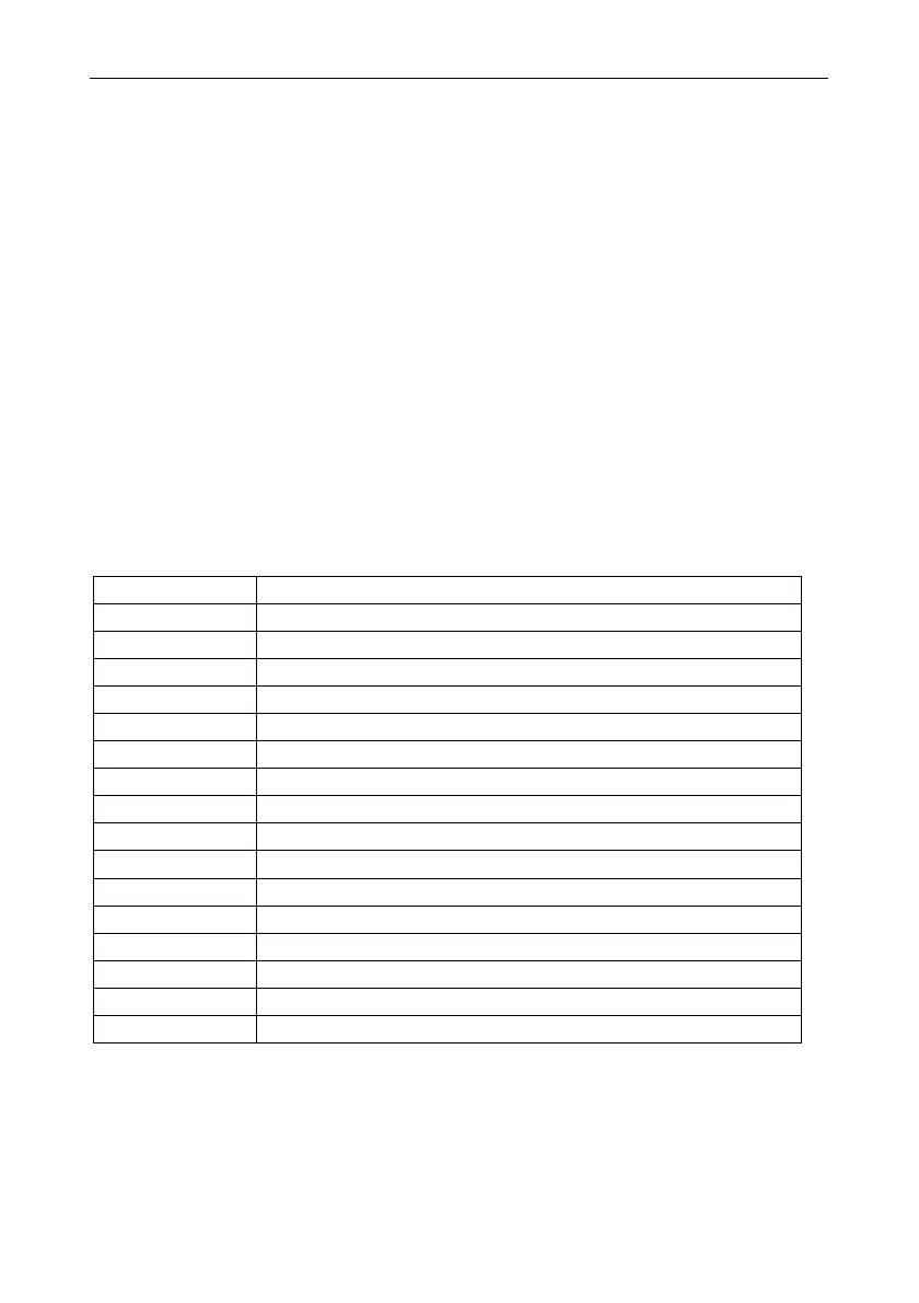 Page #105 background image