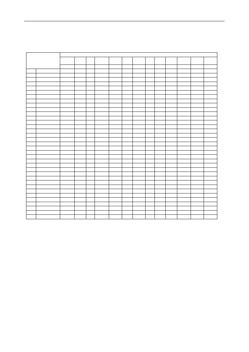 Page #123 background image