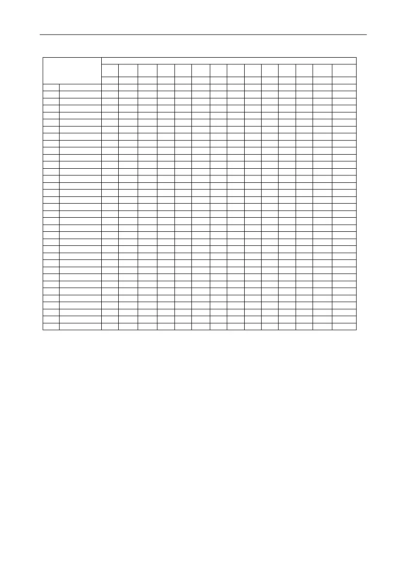 Page #125 background image