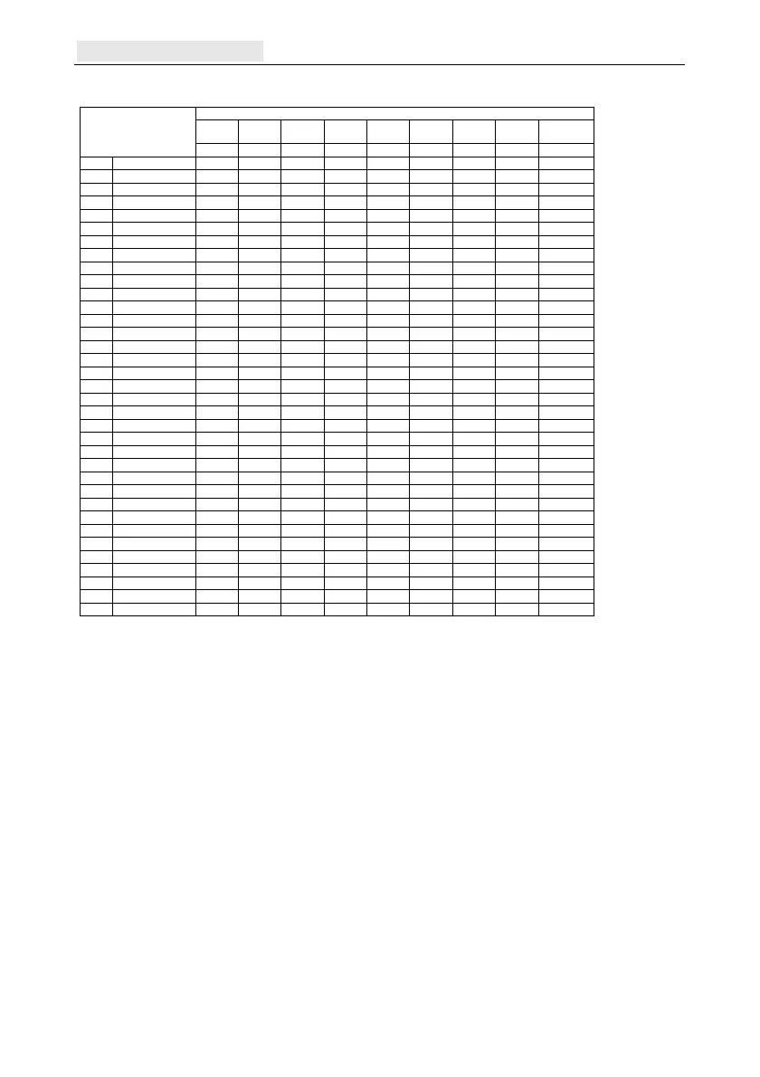 Page #126 background image
