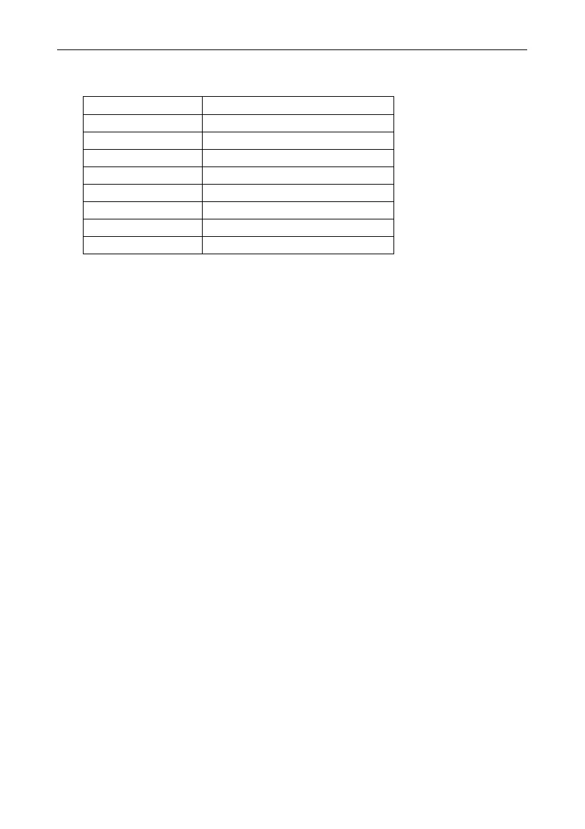 Page #129 background image