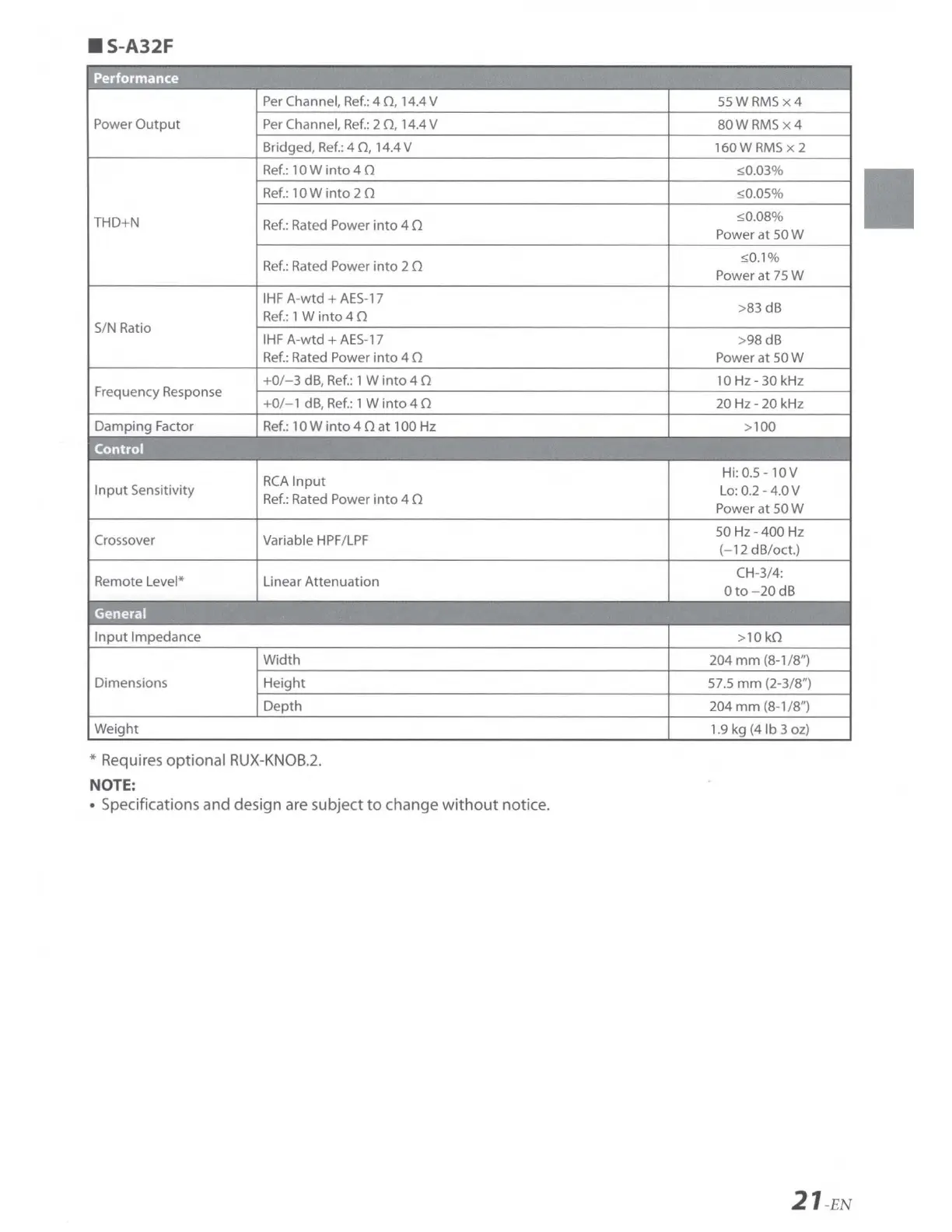 Page #22 background image