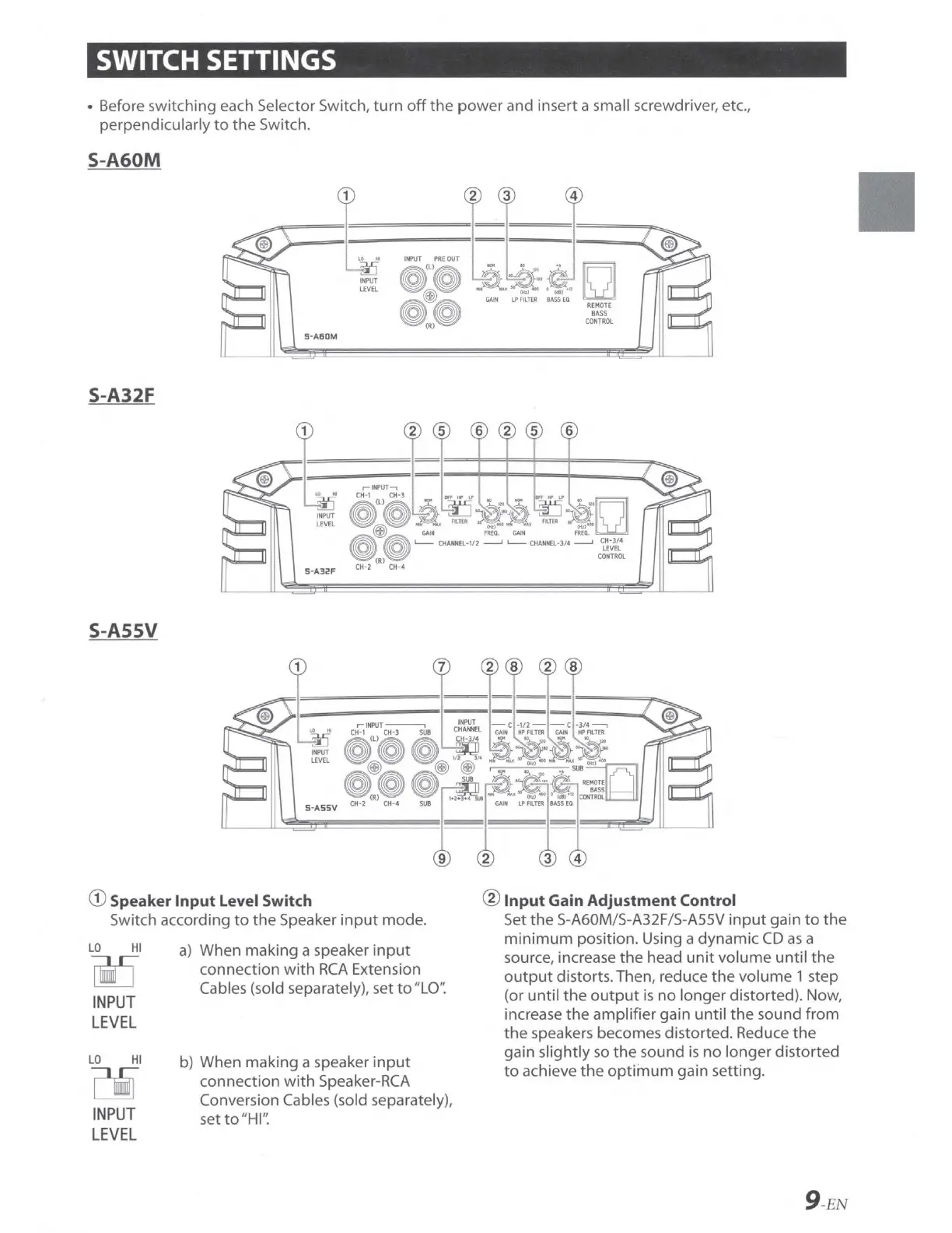 Page #10 background image