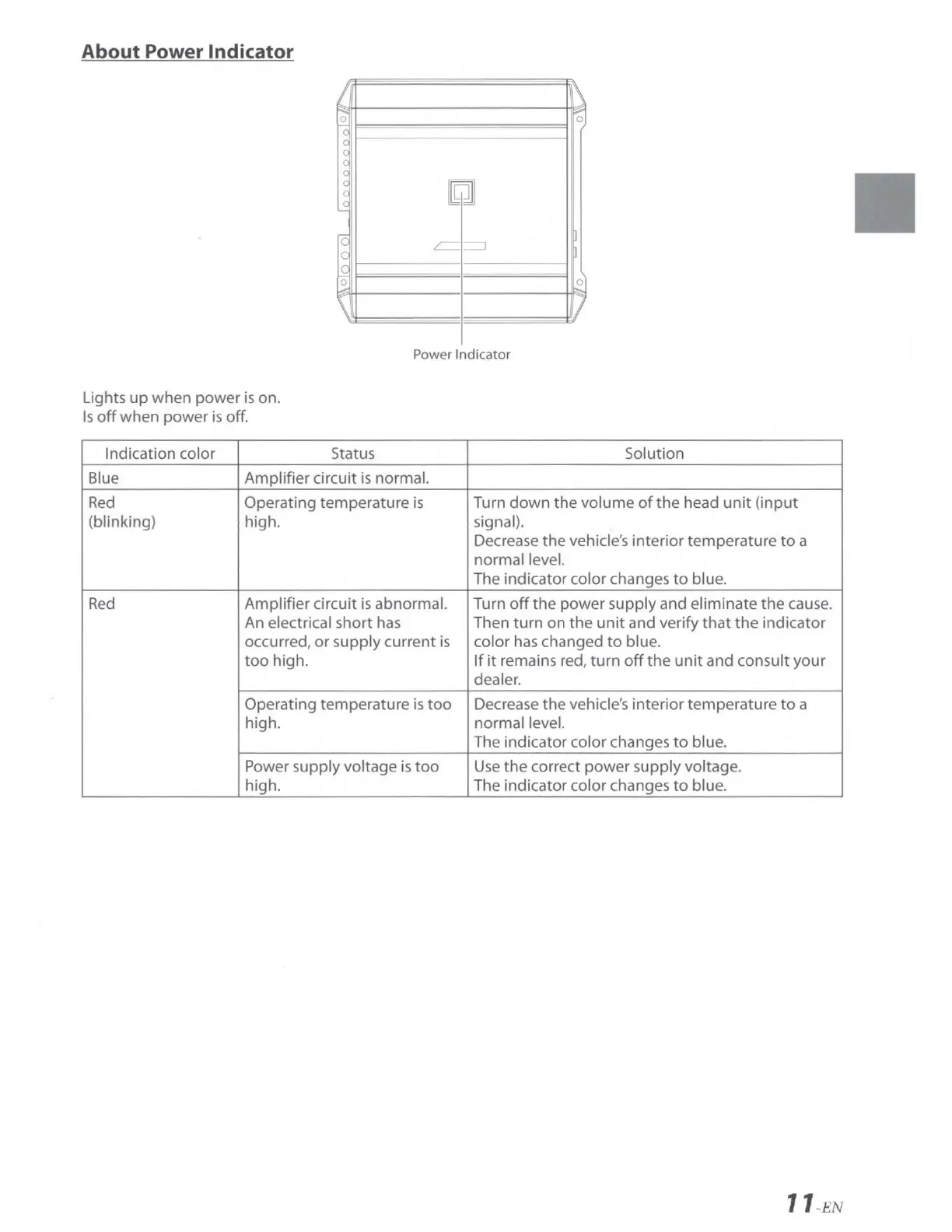 Page #12 background image