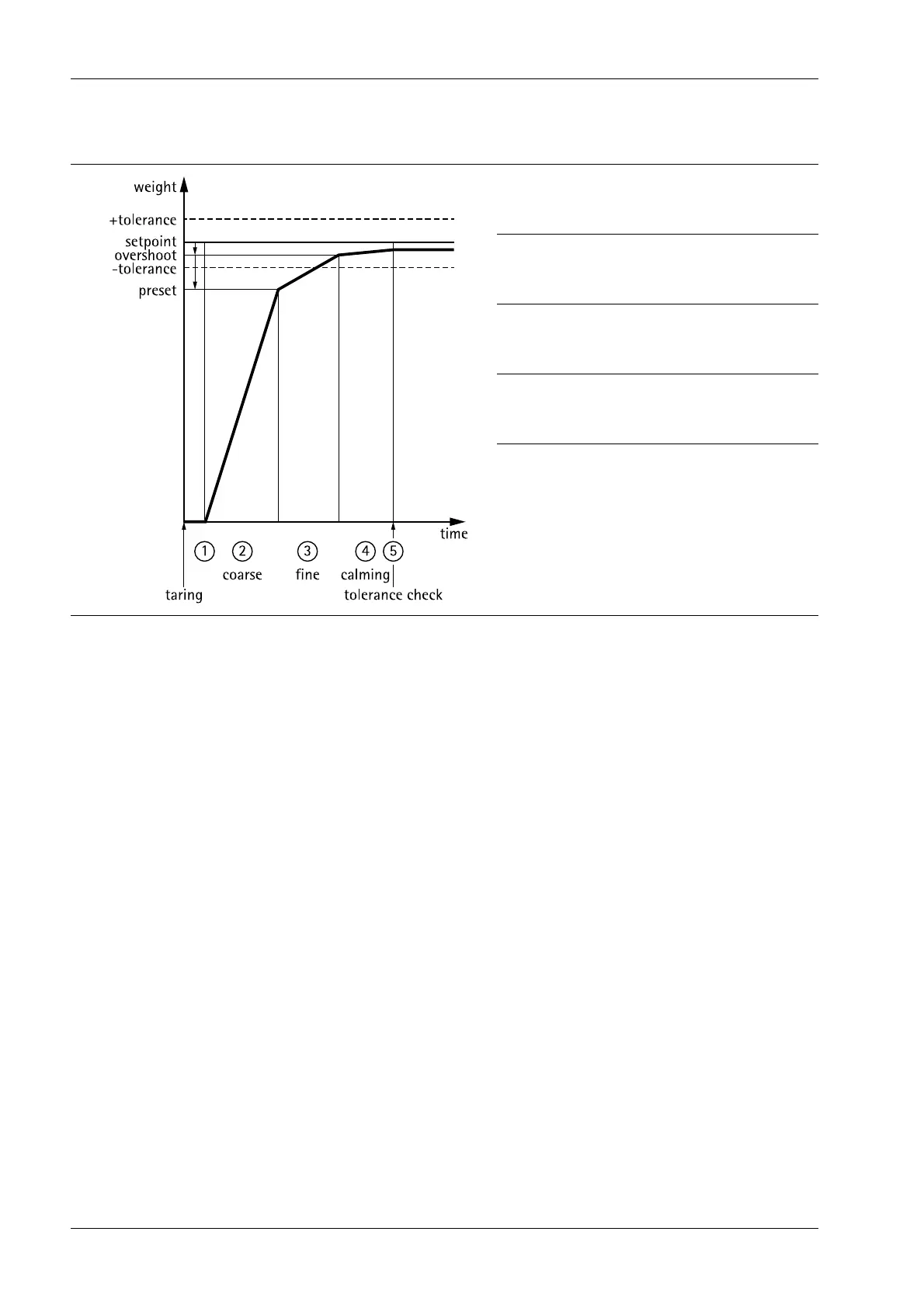 Page #163 background image