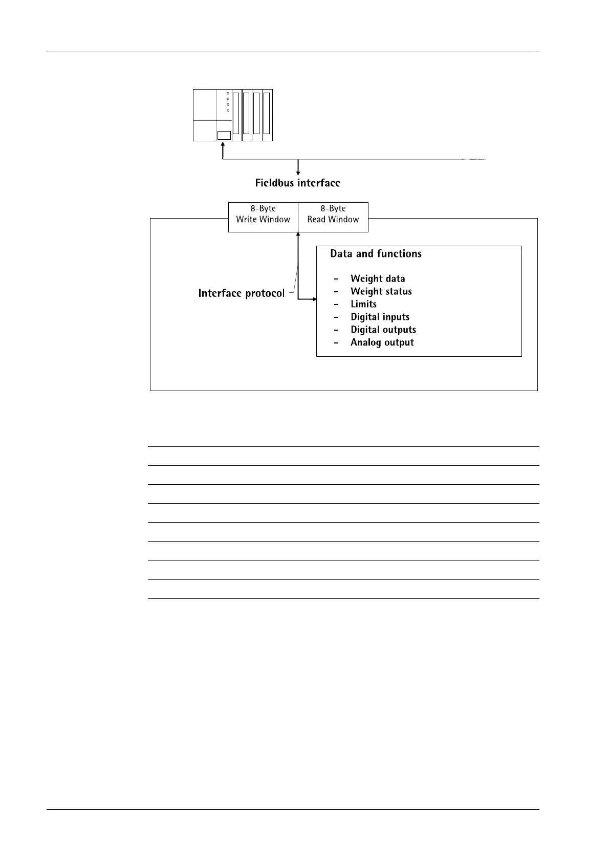 Page #193 background image